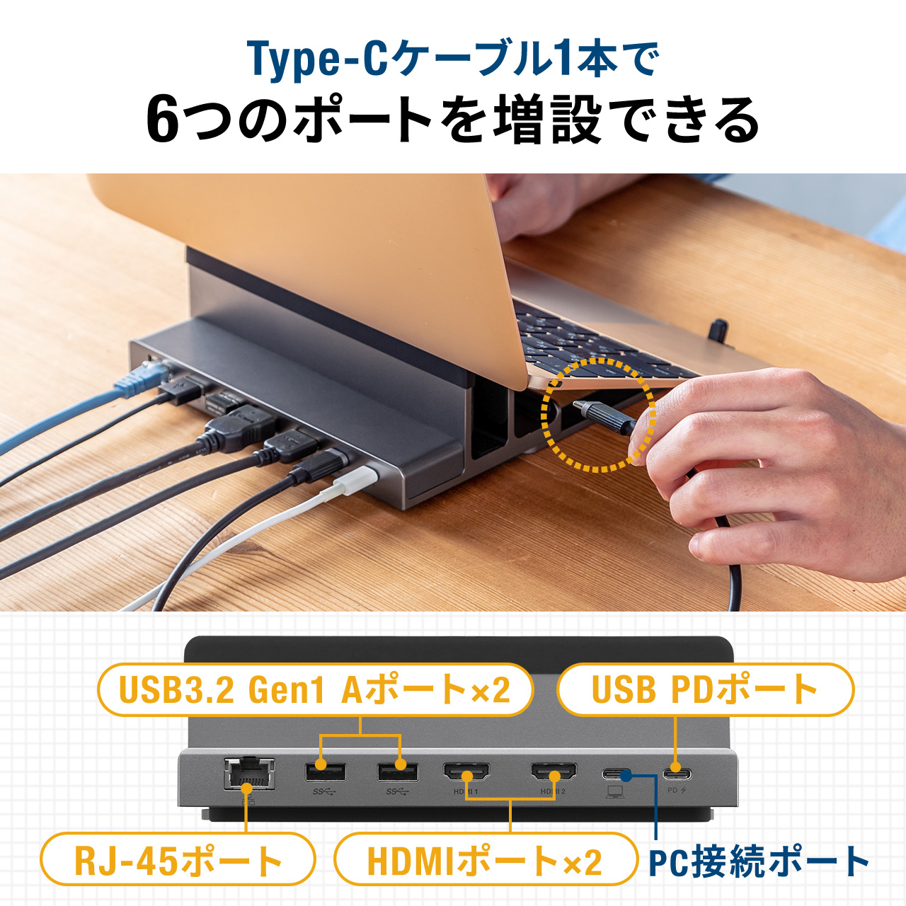 ドッキングステーション HDMI 2つ 2ポート 4K/60Hz USB Type-C PD100W対応 スタンド型 クラムシェル ノートパソコンスタンド LAN ポート 拡張 増設 400-VGA018｜sanwadirect｜05