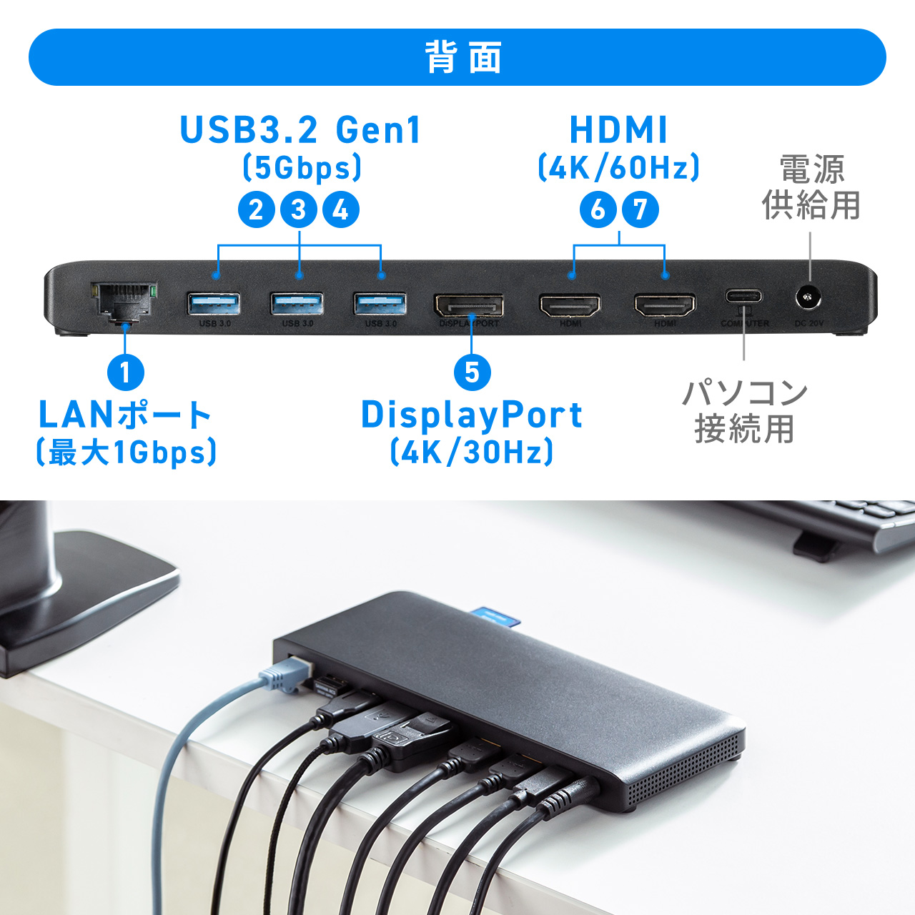 ドッキングステーション HDMI 4K/60Hz 2つ 2ポート DisplayPort 追加 3画面出力 USB-C Type-C 接続 薄型 microSD 有線LAN 対応 ポート 拡張 増設 400-VGA020｜sanwadirect｜05