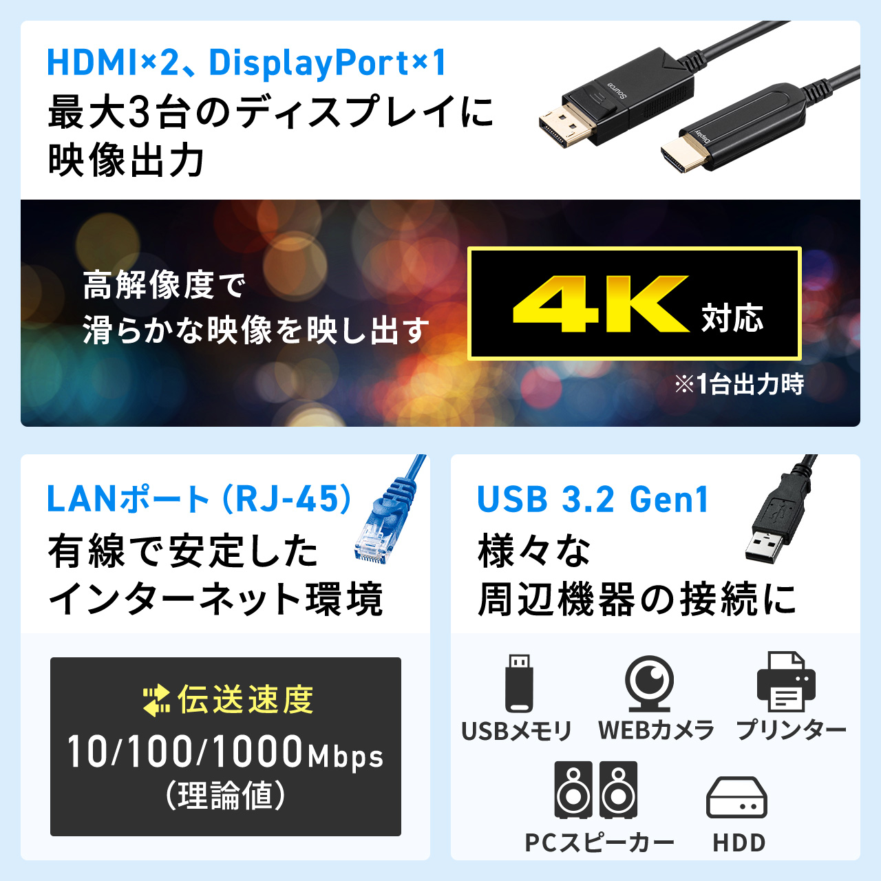 ドッキングステーション HDMI 4K/60Hz 2つ 2ポート DisplayPort 追加 3画面出力 USB-C Type-C 接続 薄型 microSD 有線LAN 対応 ポート 拡張 増設 400-VGA020｜sanwadirect｜06