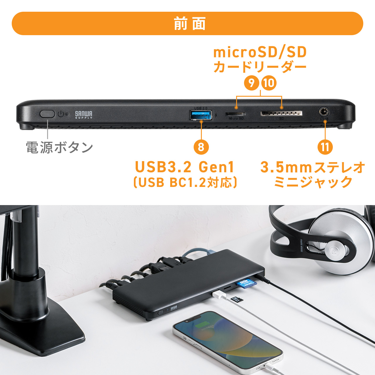 ドッキングステーション HDMI 4K/60Hz 2つ 2ポート DisplayPort 追加 3画面出力 USB-C Type-C 接続 薄型 microSD 有線LAN 対応 ポート 拡張 増設 400-VGA020｜sanwadirect｜07