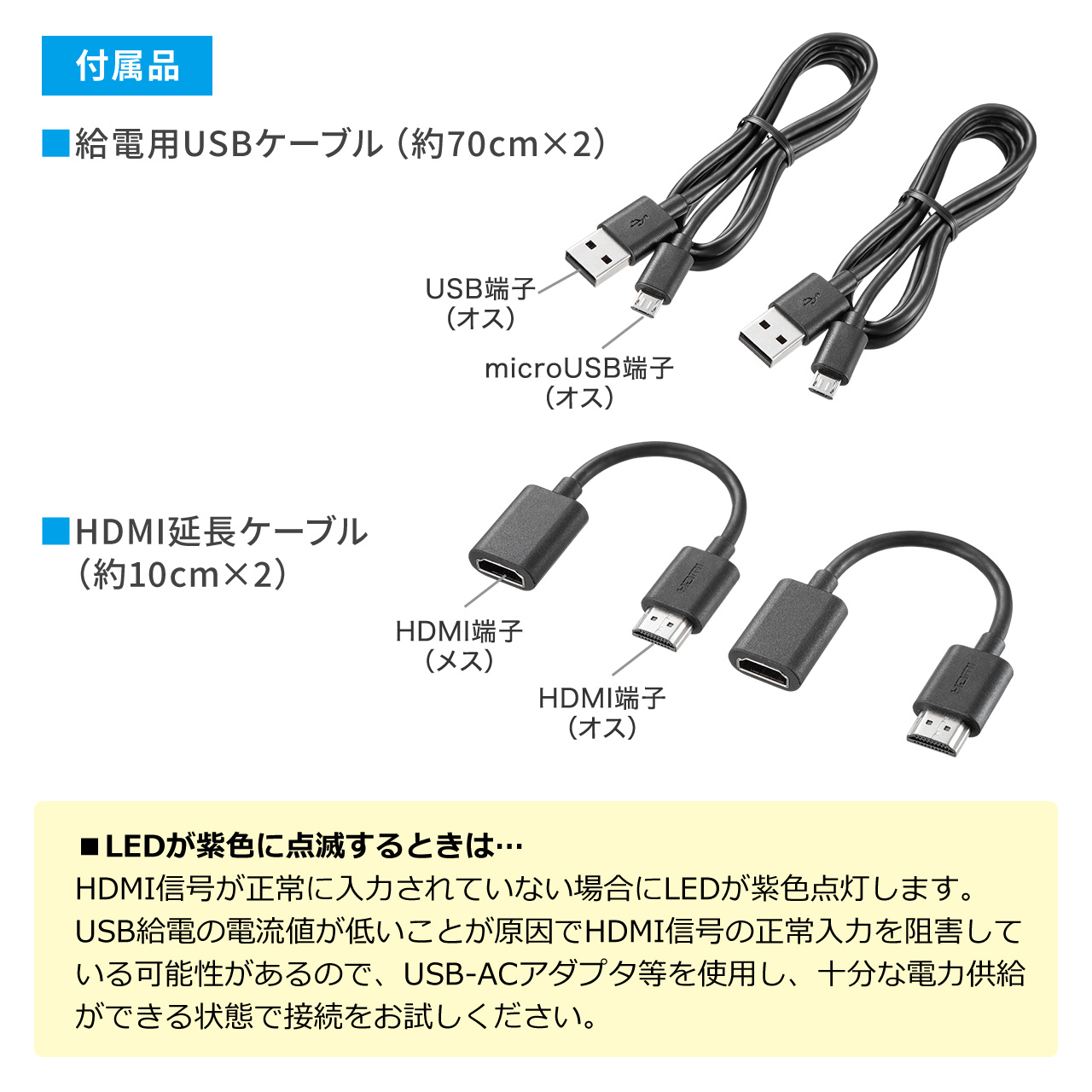 ワイヤレス HDMI エクステンダー 送受信機 セット フルHD対応 最大15m