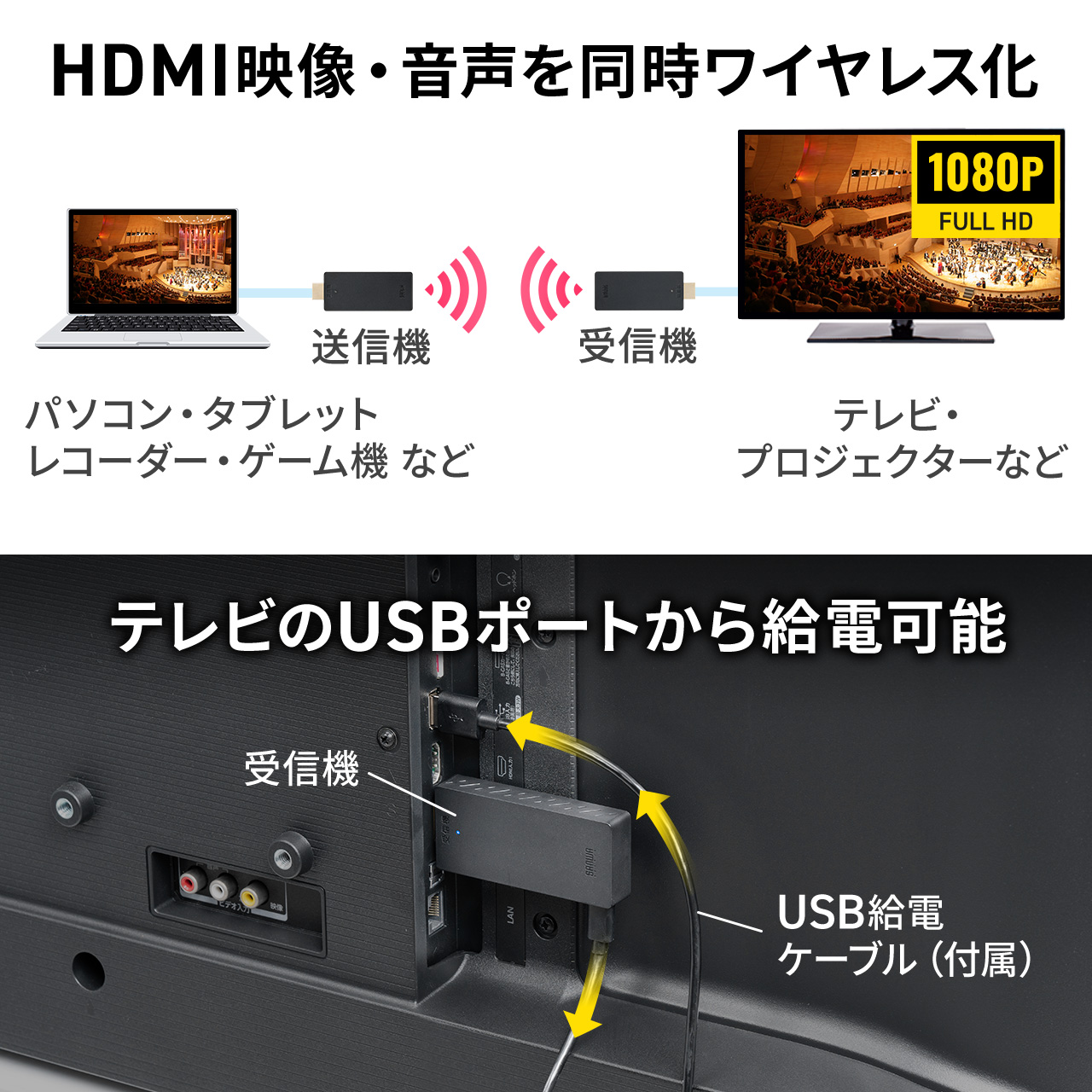 ワイヤレス HDMI エクステンダー 送受信機 セット フルHD対応 最大15m 無線 HDMI延長器 コンパクト 設定不要 ドライバ不要 パソコン テレビ 400-VGA022｜sanwadirect｜08