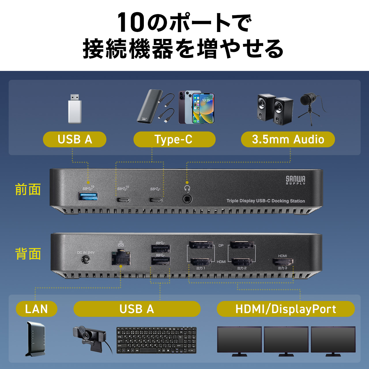 ドッキングステーション HDMI 3つ 3ポート 4K/60Hz DisplayPort 3画面