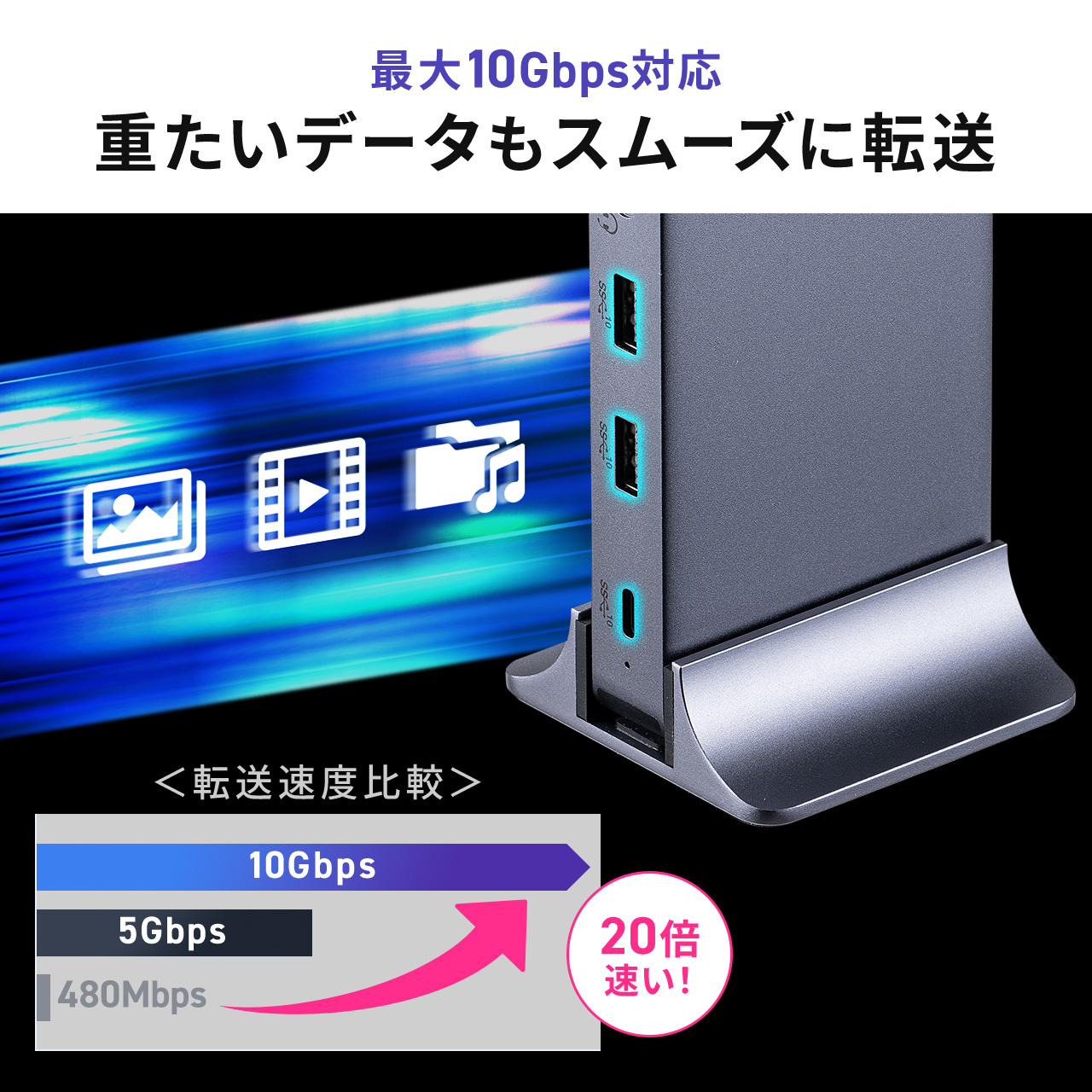 ドッキングステーション HDMI 2つ 2画面出力 4K/60Hz対応 高解像度 高画質 USB-C Type-C USB PD100W対応 11in1 Win/Mac対応 拡張 増設 縦型 400-VGA025｜sanwadirect｜06