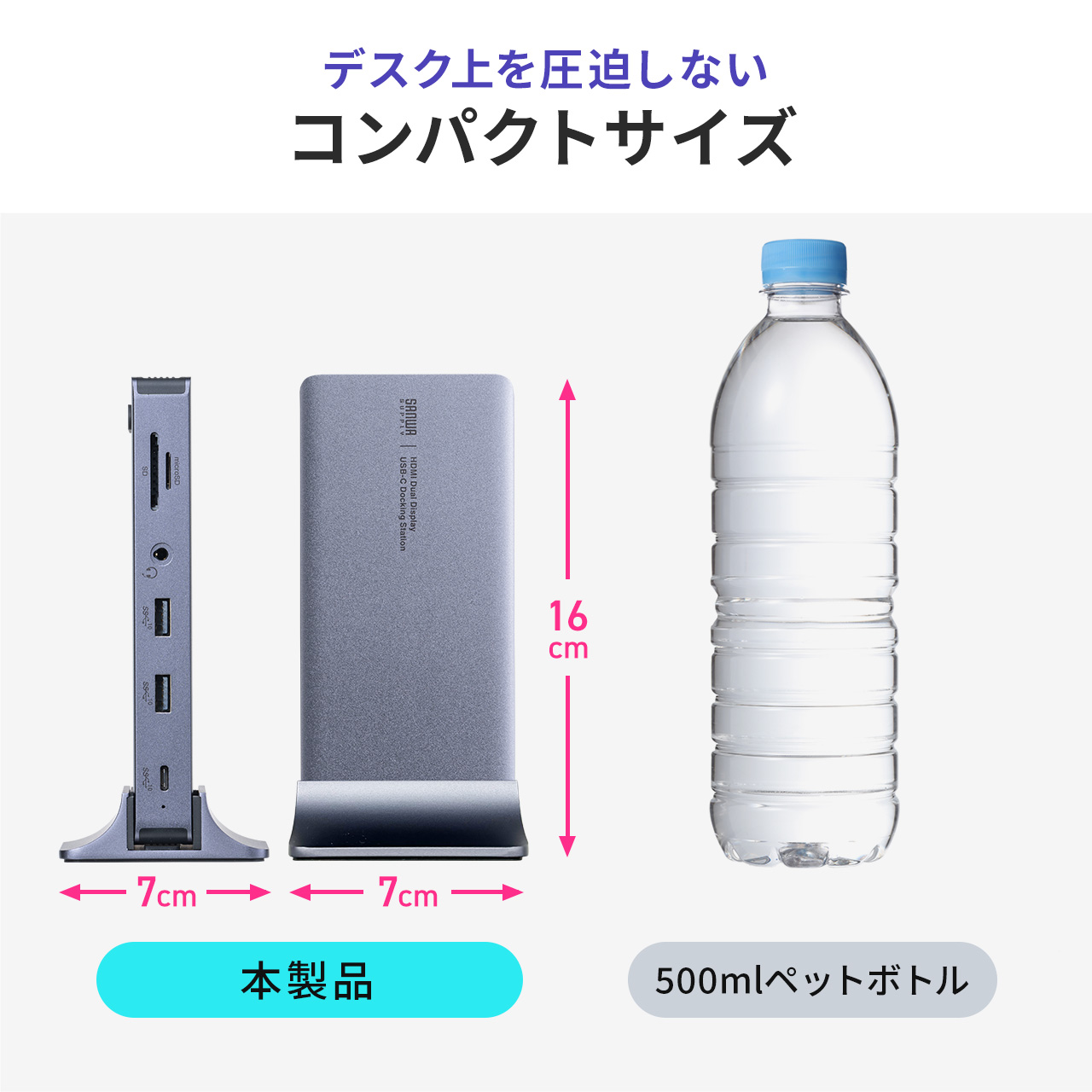 ドッキングステーション HDMI 2つ 2画面出力 4K/60Hz対応 高解像度 高画質 USB-C Type-C USB PD100W対応 11in1 Win/Mac対応 拡張 増設 縦型 400-VGA025｜sanwadirect｜10