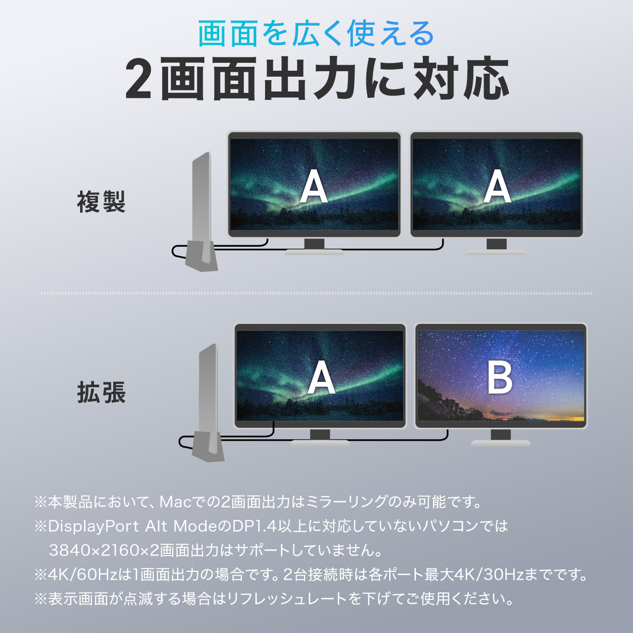 ドッキングステーション USB-C Type-C HDMI 2つ 2画面 12in1 スタンド型 クラムシェル 4K/60Hz PD100W 有線LAN 3.5mm カードリーダー 増設 変換 400-VGA029_8