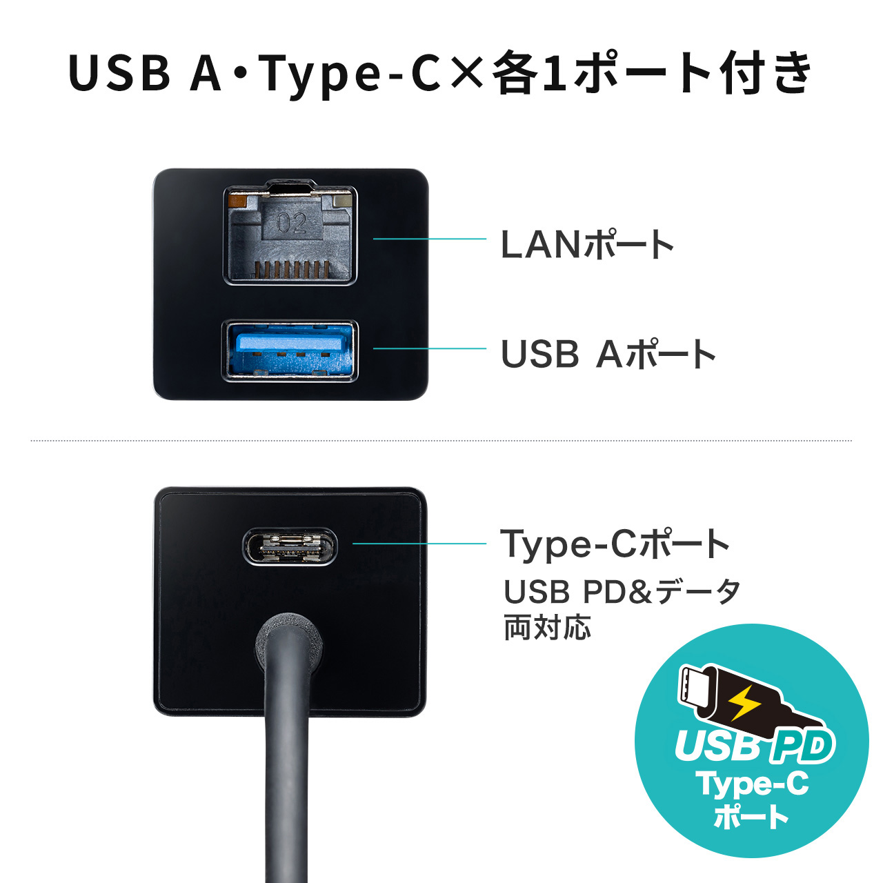 USBハブ Type-C LAN 変換 アダプタ ケーブル USB 3.2 Gen1 ハブ付き 高速通信 タイプC LANポート 増設 Win/Mac対応  USB PD 100W 401-HUB3TCH04BK : 401-hub3tch04bk : サンワダイレクト - 通販 - Yahoo!ショッピング