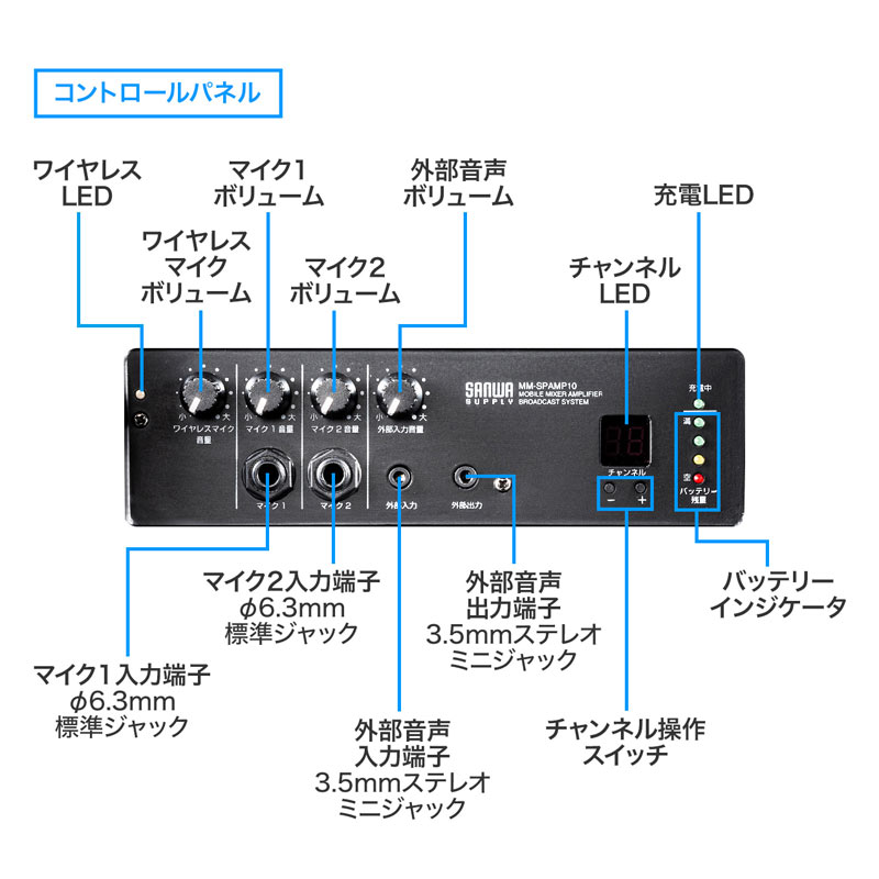 拡声器 ワイヤレスマイク 大音量60W出力 マイク２本付属（ワイヤレス