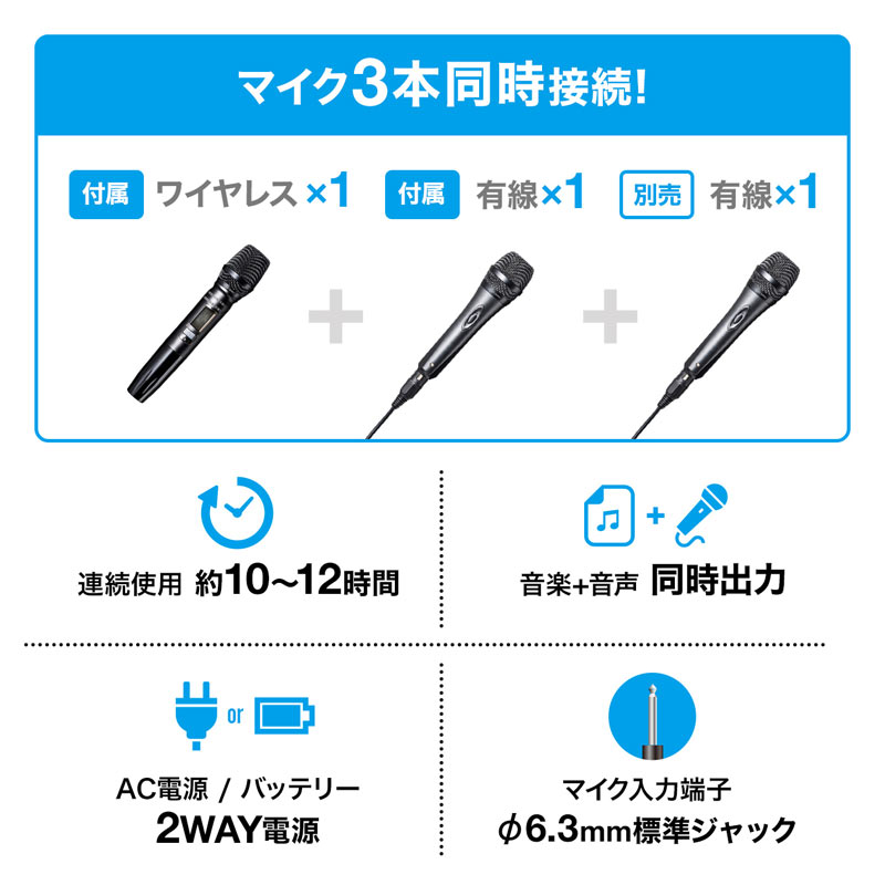 拡声器 ワイヤレスマイク 大音量60W出力 マイク２本付属（ワイヤレス×１ 有線×１） アンプ内蔵 屋外 イベント バッテリー内蔵 AC電源 401-SPAMP10｜sanwadirect｜04