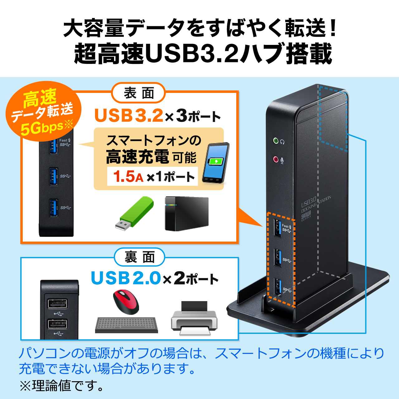 ドッキングステーション 縦型 スタンドタイプ 10in1 USB-A USBハブ HDMI VGA対応 USB3.0×3 USB2.0×2 拡張 増設 LAN ヘッドホン マイク 401-VGA001 | SANWA SUPPLY | 10