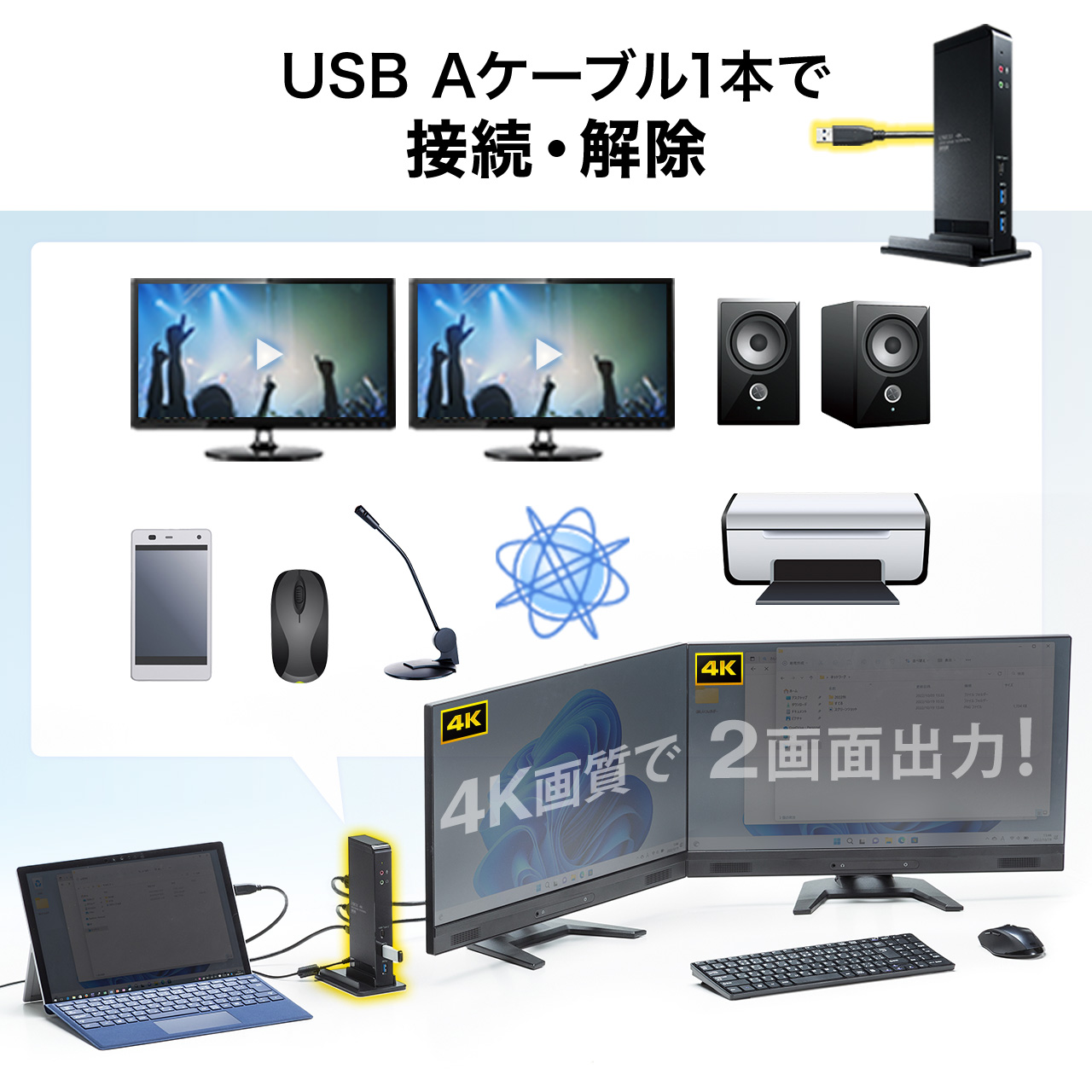 ドッキングステーション 4K対応 縦型 スタンドタイプ 10in1 USB-A USB