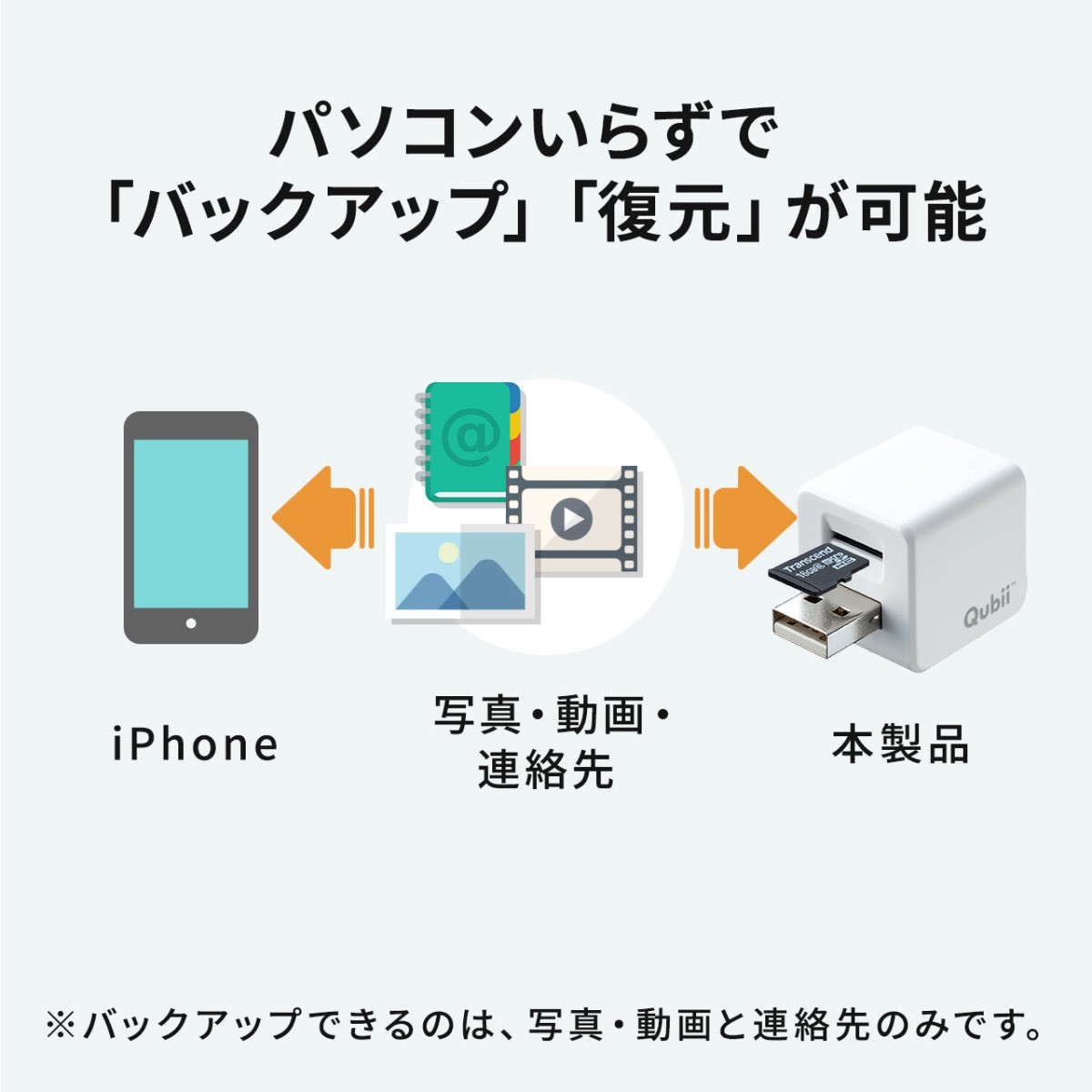 iPhoneカードリーダー iPhone バックアップ 自動 microSD 充電 qubii 