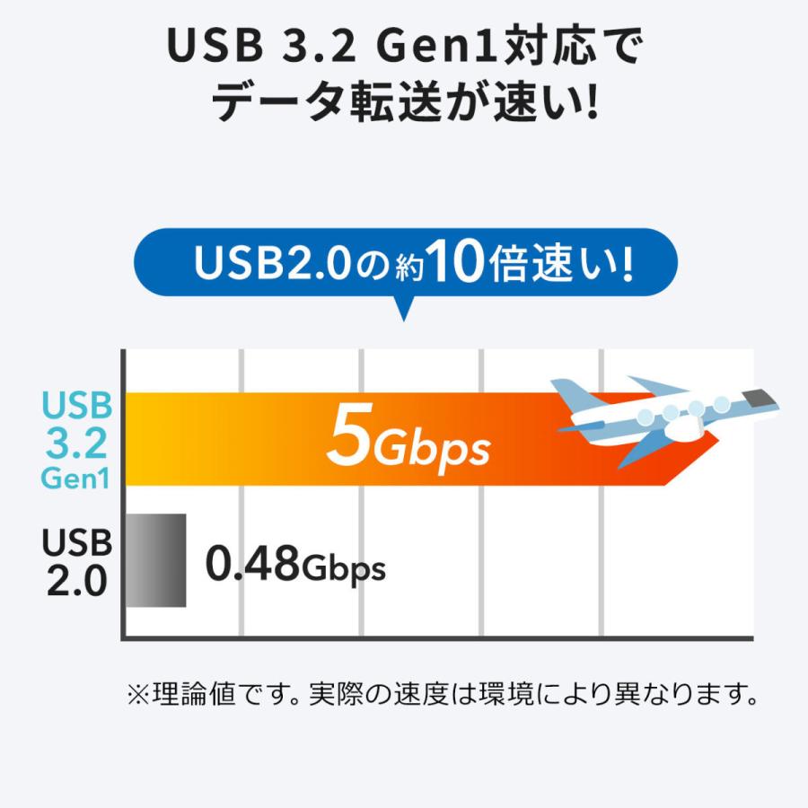 iPhone バックアップ 自動 Qubii Duo Android カードリーダー microSDカード付属 iPad iOS スマホ 充電 簡単接続 128GB TS128GUSD300S-A セット 402-ADRIP013128｜sanwadirect｜15
