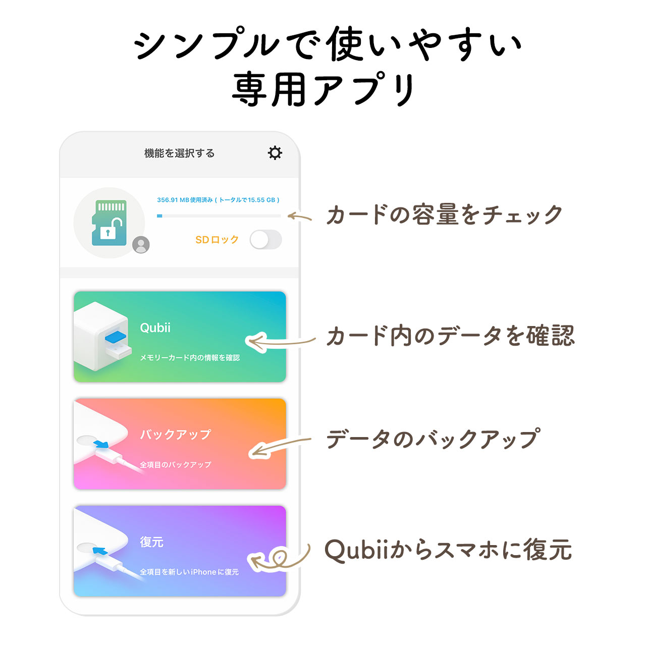 iPhone バックアップ 自動 Qubii Power 充電器 Type-C カードリーダー microSDカード付属 スマホ USB-C 簡単接続 1TB TS1TUSD300S-A セット 402-ADRIP0151Tの画像