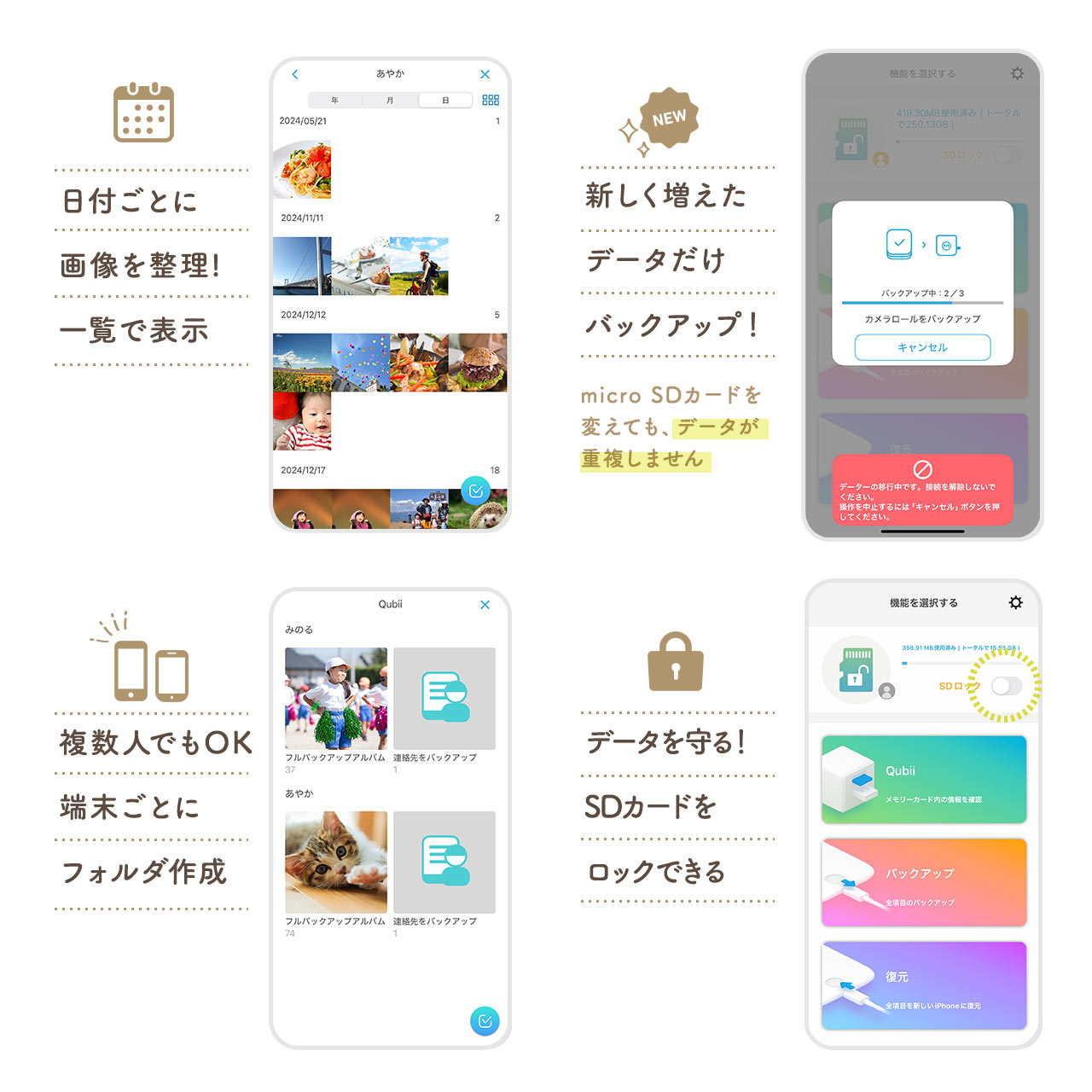 iPhone バックアップ 自動 Qubii Power 充電器 Type-C カードリーダー microSDカード付属 スマホ USB-C 簡単接続 1TB TS1TUSD300S-A セット 402-ADRIP0151Tの画像