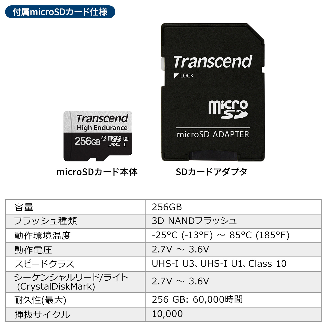 防犯カメラ 屋外 家庭用 小型 電池式 高画質 4K トレイルカメラ 256GB microSDXCカード付き TS256GUSD350V  :402-CAM091SET1:サンワダイレクト - 通販 - Yahoo!ショッピング