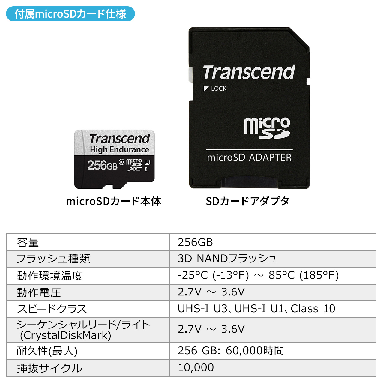 トレイルカメラ 防犯カメラ＋256GB microSDXCカードのセット