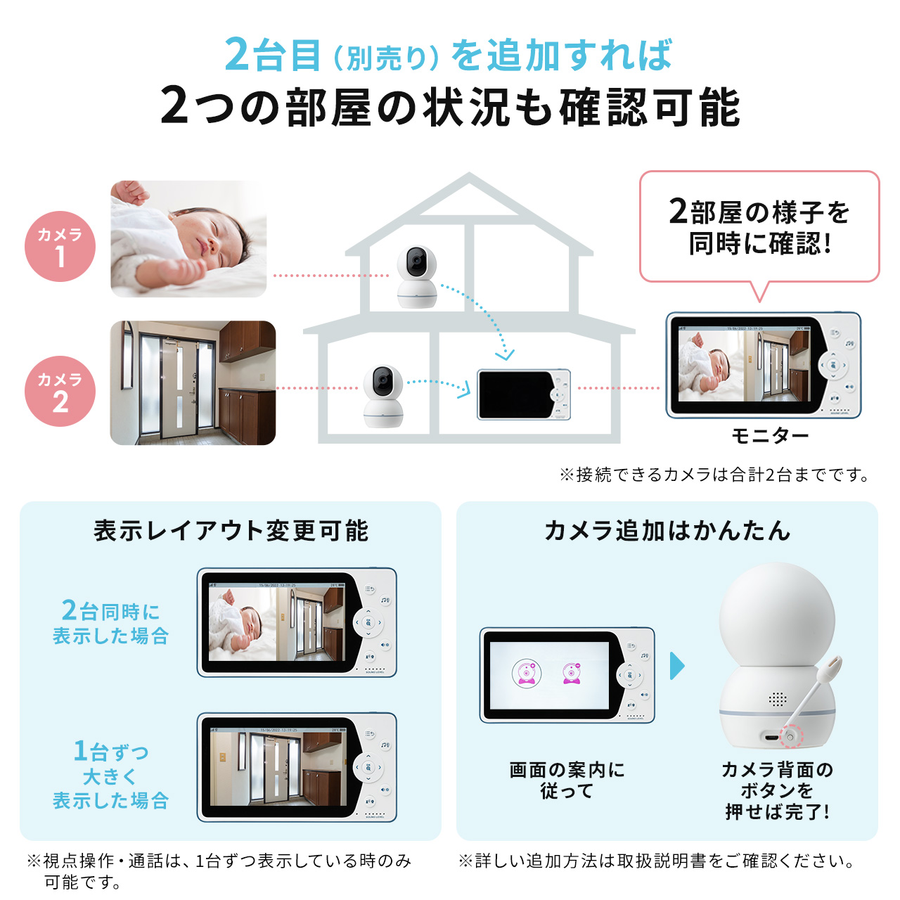 見守りカメラ モニター付き カメラ2個セット 無線 インターネット不要 Wi-Fiなし HD画質 暗視 双方向会話 高齢者 ベビーモニター ペットカメラ 402-CAM101SET2｜sanwadirect｜14