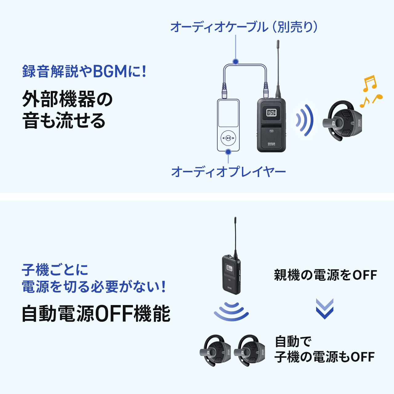 SANWA SUPPLY（サンワサプライ） 【親機1台＋子機20台セット