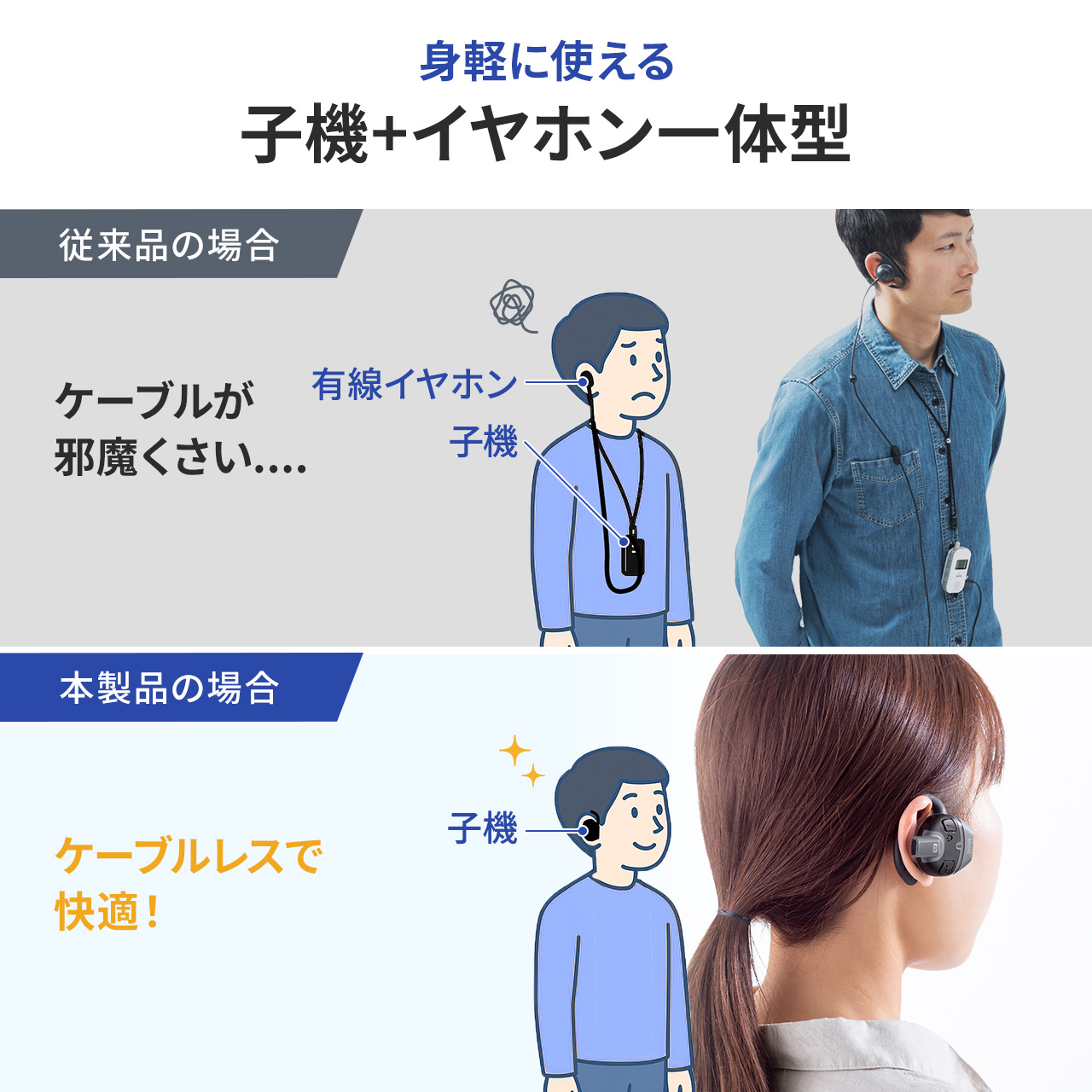 SANWA SUPPLY（サンワサプライ） 【親機1台＋子機20台セット