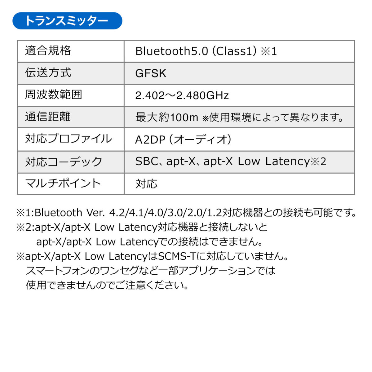 ネックスピーカー 2個セット Bluetooth トランスミッター 送信機セット ウェアラブルスピーカー テレビ 接続 首かけ 肩かけ低遅延 2台同時接続 402-SP090SET5｜sanwadirect｜18