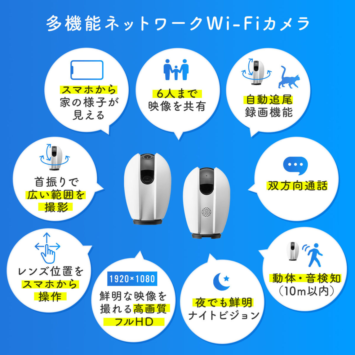 ネットワークカメラ  屋内 防犯カメラ 見守りカメラ 自動追尾 Wi-Fi ベビーモニター ペットカメラ +128GBmicroSDカードのセット TS128GUSD350V 402-SSA003NSET1 | SANWA SUPPLY | 04