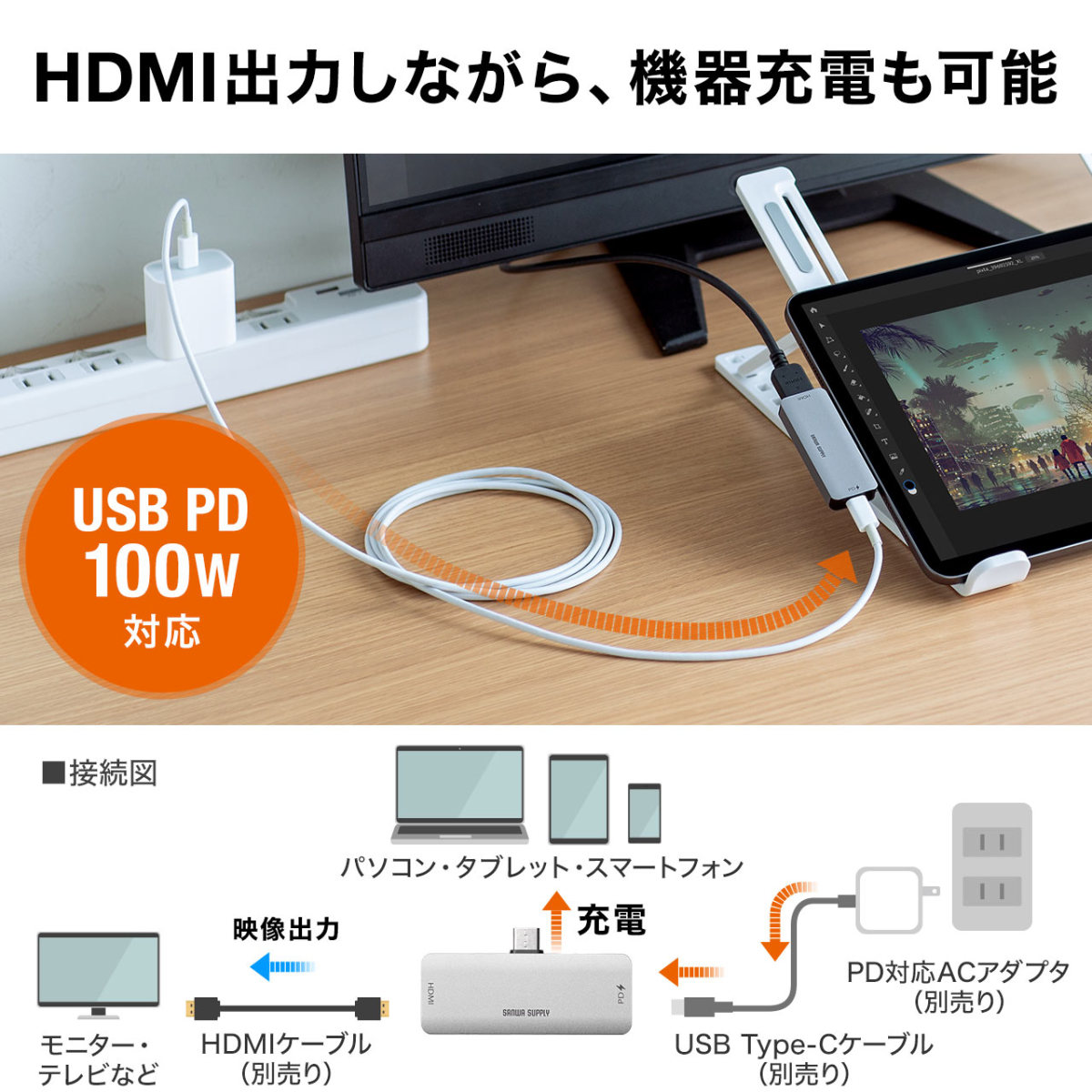TypeC HDMI変換アダプタ スマホ ケーブル IPadPro テレビ 接続 映像