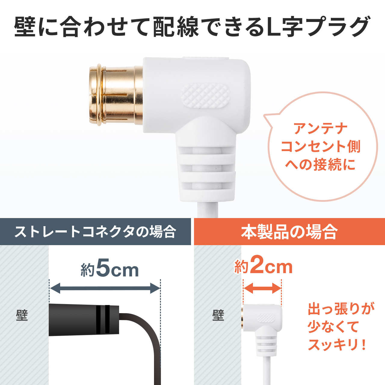 アンテナケーブル 極細 同軸ケーブル 7m 4...の詳細画像2