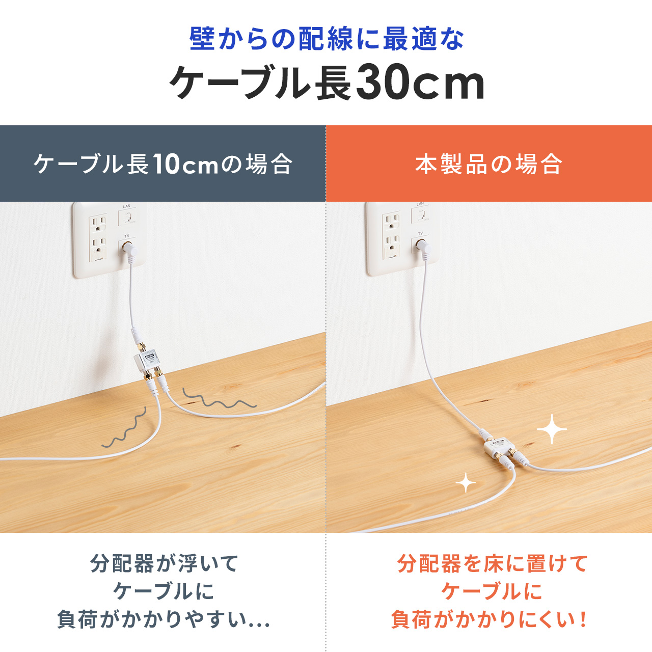 アンテナ分配器 スプリッター 4K 8K 対応 BS/CS/地デジ/CATV対応 2分配器 入力ケーブル付き テレビ チューナー 接続 ケーブル長 0.3m 500-AT005-IN03 | SANWA SUPPLY | 08