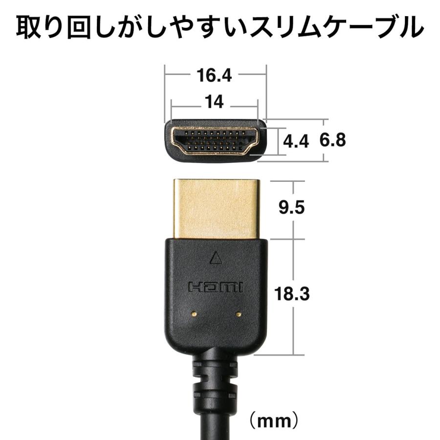 HDMIケーブル 1.5m スリム プレミアム Premium HDMI認証取得品 4K/60p 18Gbps HDR対応 PS4 PS5 対応 コンパクト コネクタ 高品質 500-HD019-15｜sanwadirect｜02