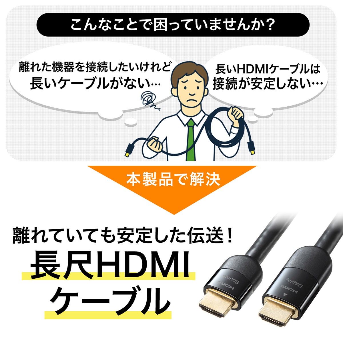 HDMIケーブル 10m 4K対応 長尺 イコライザ内蔵 4K/60Hz 18Gbps伝送対応 HDMI2.0準拠品 PS4 対応 500-HD020-10｜sanwadirect｜02