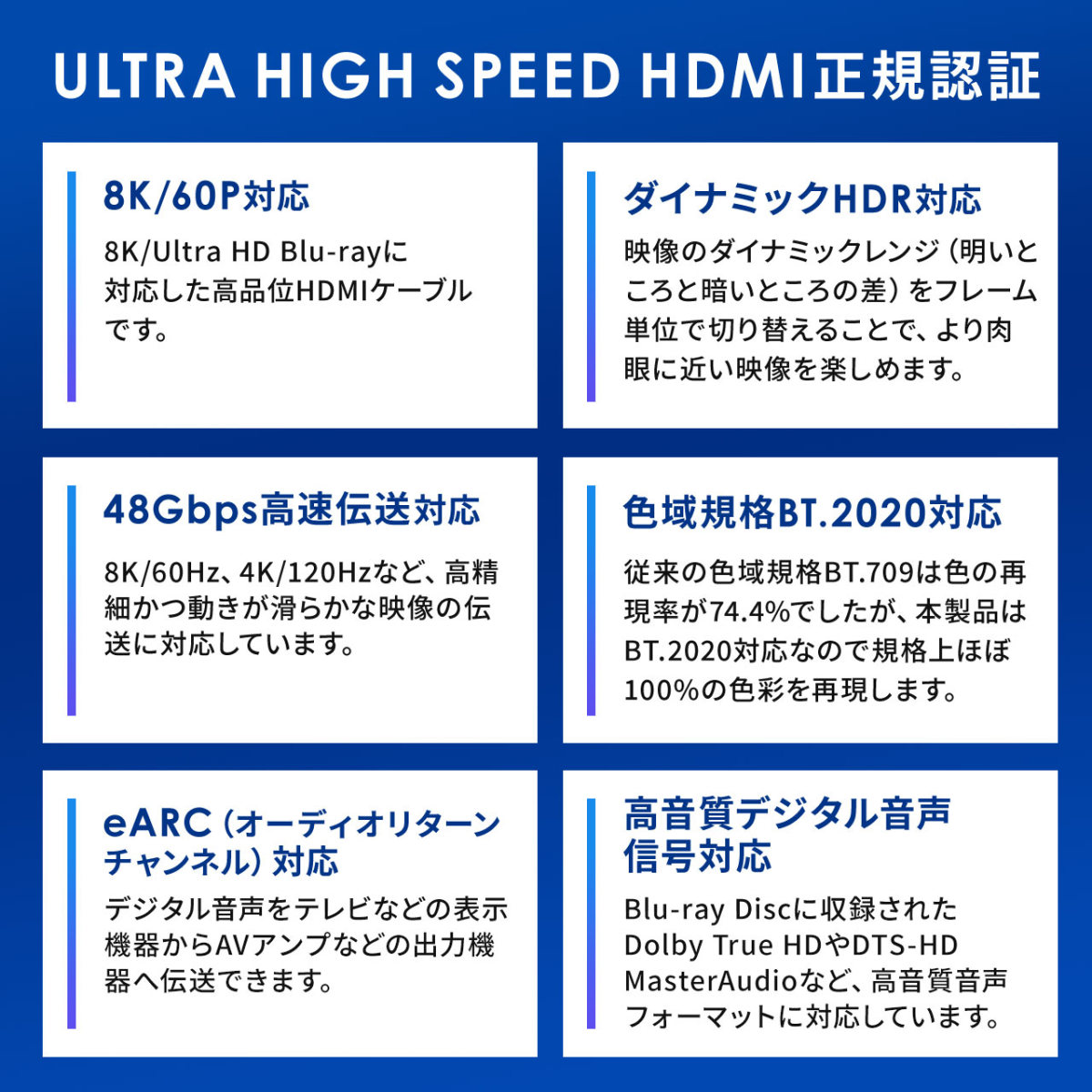 HDMIケーブル 3m 4K 8K フルハイビジョン 3D 対応 Ver.2.1 ハイスピード UltraHD HDMI ケーブル 4K/120Hz  PS5対応 :500-HD024-30:サンワダイレクト - 通販 - Yahoo!ショッピング