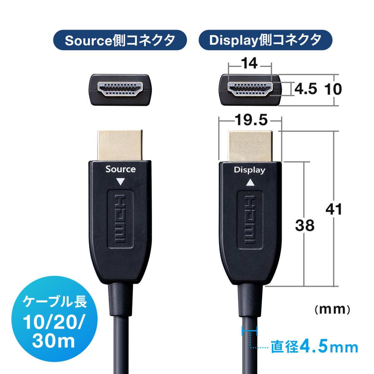 HDMIケーブル 10m 光ファイバー 高画質 8K/60Hz 4K/120Hz HDMI2.1 ARC