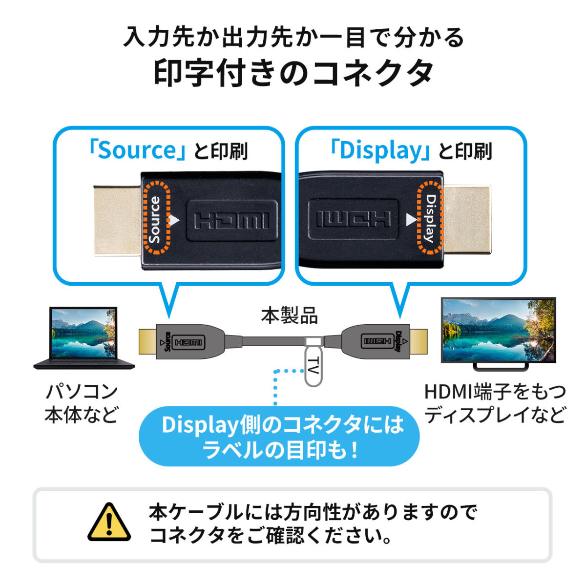 HDMIケーブル 10m 光ファイバー 高画質 8K/60Hz 4K/120Hz HDMI2.1 ARC