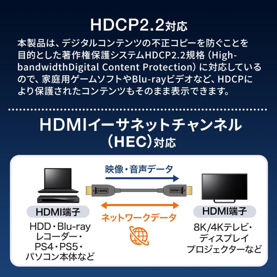 HDMIケーブル 20m 光ファイバー 高画質 8K/60Hz 4K/120Hz HDMI2.1 ARC対応 ノイズに強い 細い スリム 軽量 金メッキピン ゲーム PS5 500-HD027-20｜sanwadirect｜04