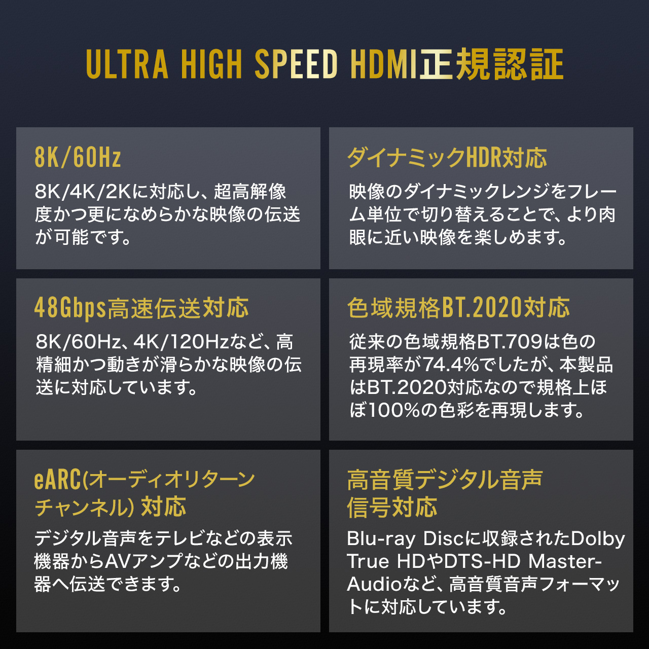 HDMIケーブル ウルトラハイスピード 8K/60Hz 4K/120Hz 対応 HDMI2.1