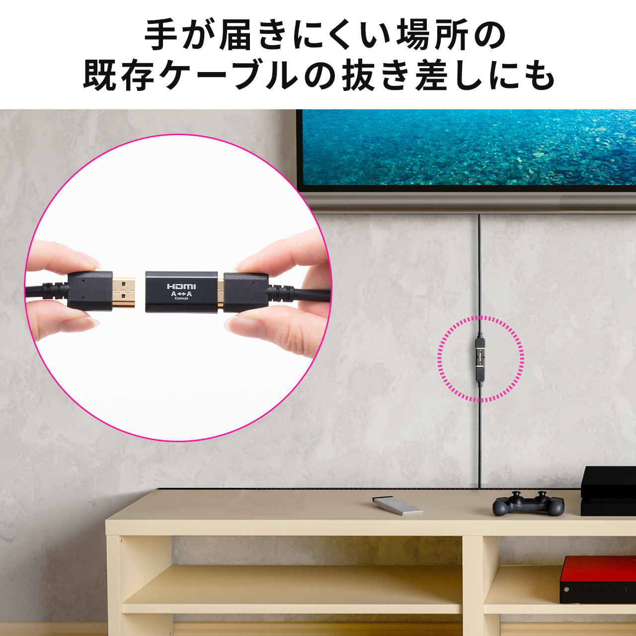 HDMI 延長アダプタ 中継アダプタ メス‐メス 延長コネクタ 4K/60Hz 対応 高解像度 高画質 18Gbps 3D HDR ARC対応 最長5m延長 PS5 プロジェクター 500-HD029 関連画像4