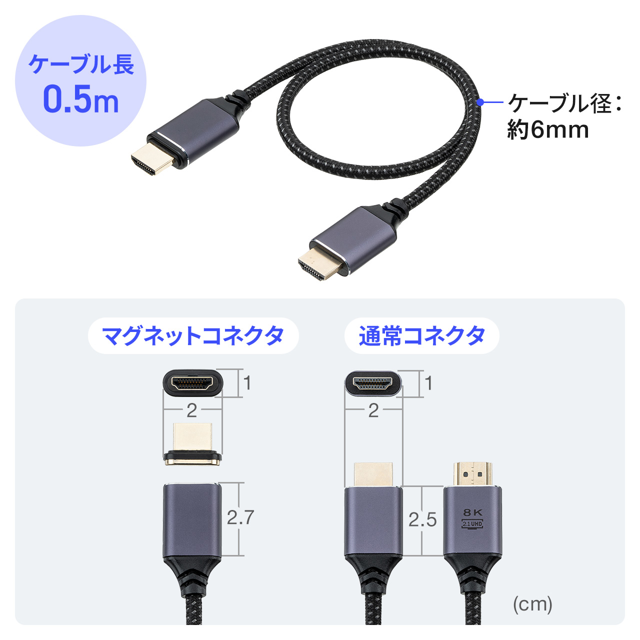 SANWA SUPPLY（サンワサプライ） HDMIケーブル 0.5m 50cm マグネット