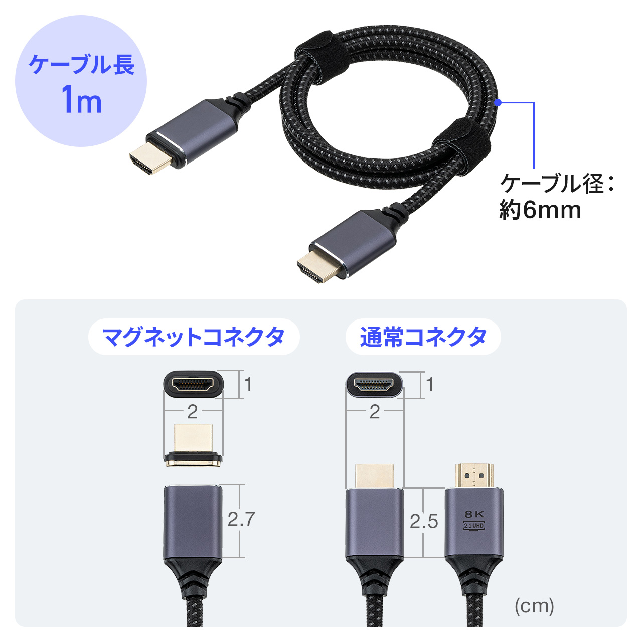 SANWA SUPPLY（サンワサプライ） HDMIケーブル 1m マグネット 磁石