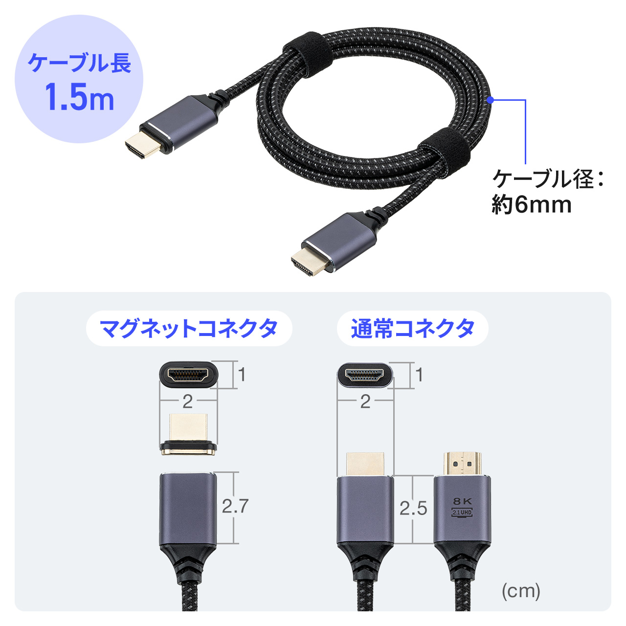 SANWA SUPPLY（サンワサプライ） HDMIケーブル 1.5m マグネット 磁石