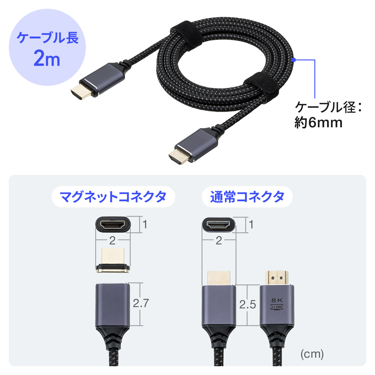 SANWA SUPPLY（サンワサプライ） HDMIケーブル 2m マグネット 磁石