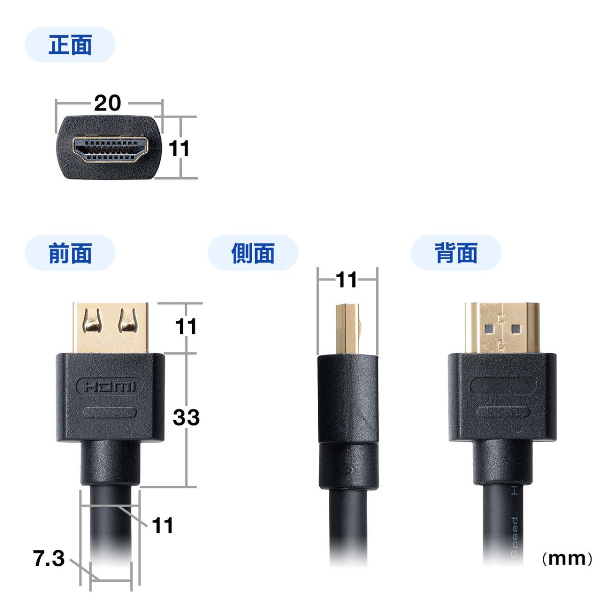 HDMIケーブル 映像 ケーブル 10m 抜け止め ラッチ 搭載 抜けにくい フルHD 3D 高解像度 HEC ARC 対応 500-HDMI012｜sanwadirect｜07