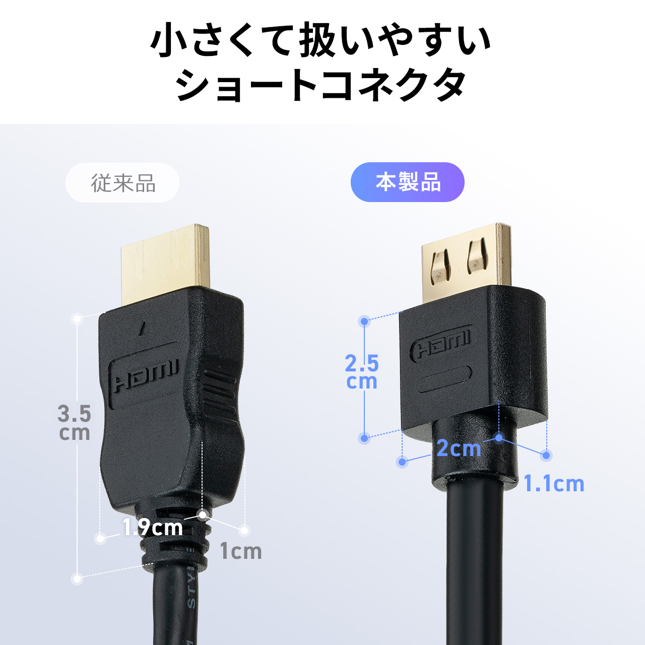 SANWA SUPPLY（サンワサプライ） HDMIケーブル 映像 ケーブル 10m 抜け