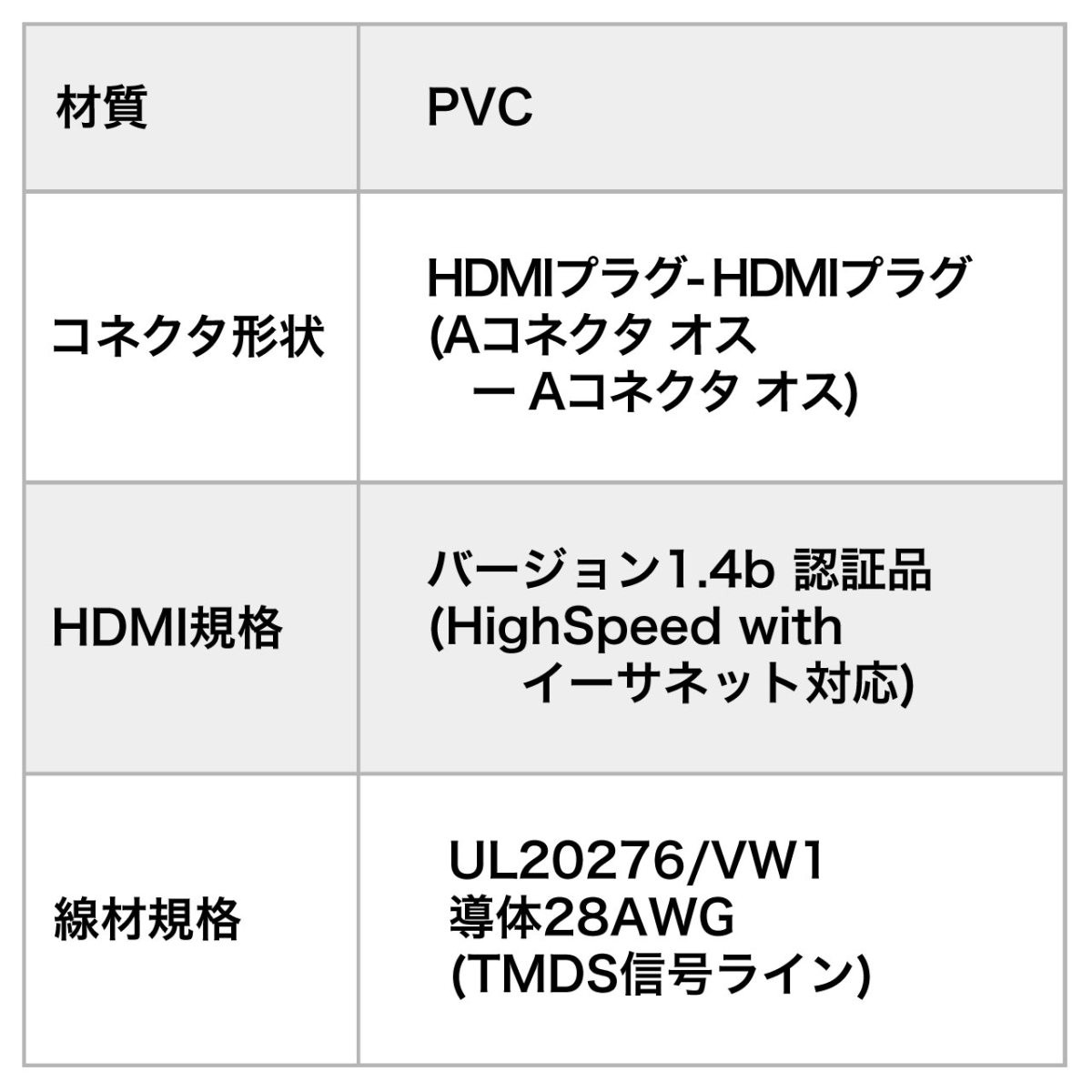 HDMIケーブル ロング ケーブル スリム 10m 高品質 4K フルHD HEC対応 アクティブ ロングケーブル HDMI 正規認証品 PS4 対応 500-HDMI013-10｜sanwadirect｜14