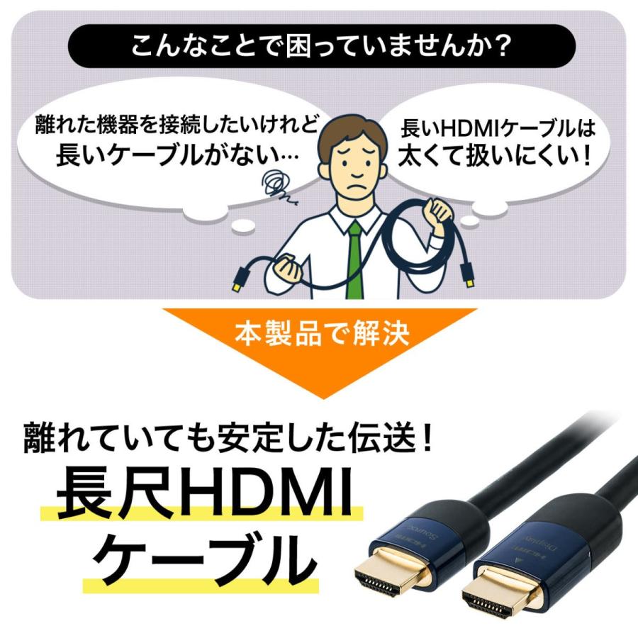 HDMIケーブル ロング 15m ケーブル スリム 15m 高品質 4K フルHD HEC アクティブ HDMI PS4 対応 500-HDMI013-15｜sanwadirect｜02