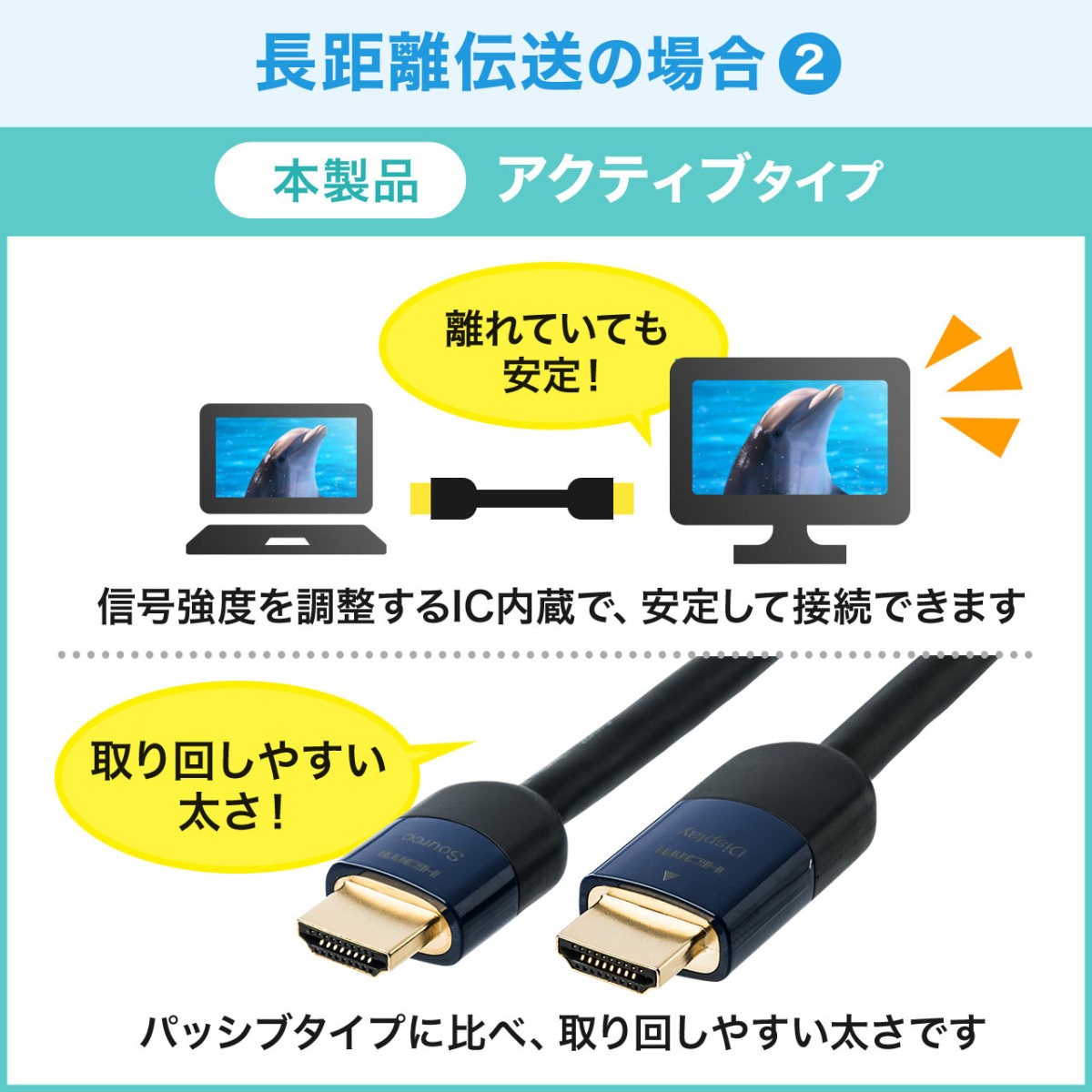 HDMIケーブル ロング 15m ケーブル スリム 15m 高品質 4K フルHD HEC アクティブ HDMI PS4 対応 500-HDMI013-15｜sanwadirect｜04