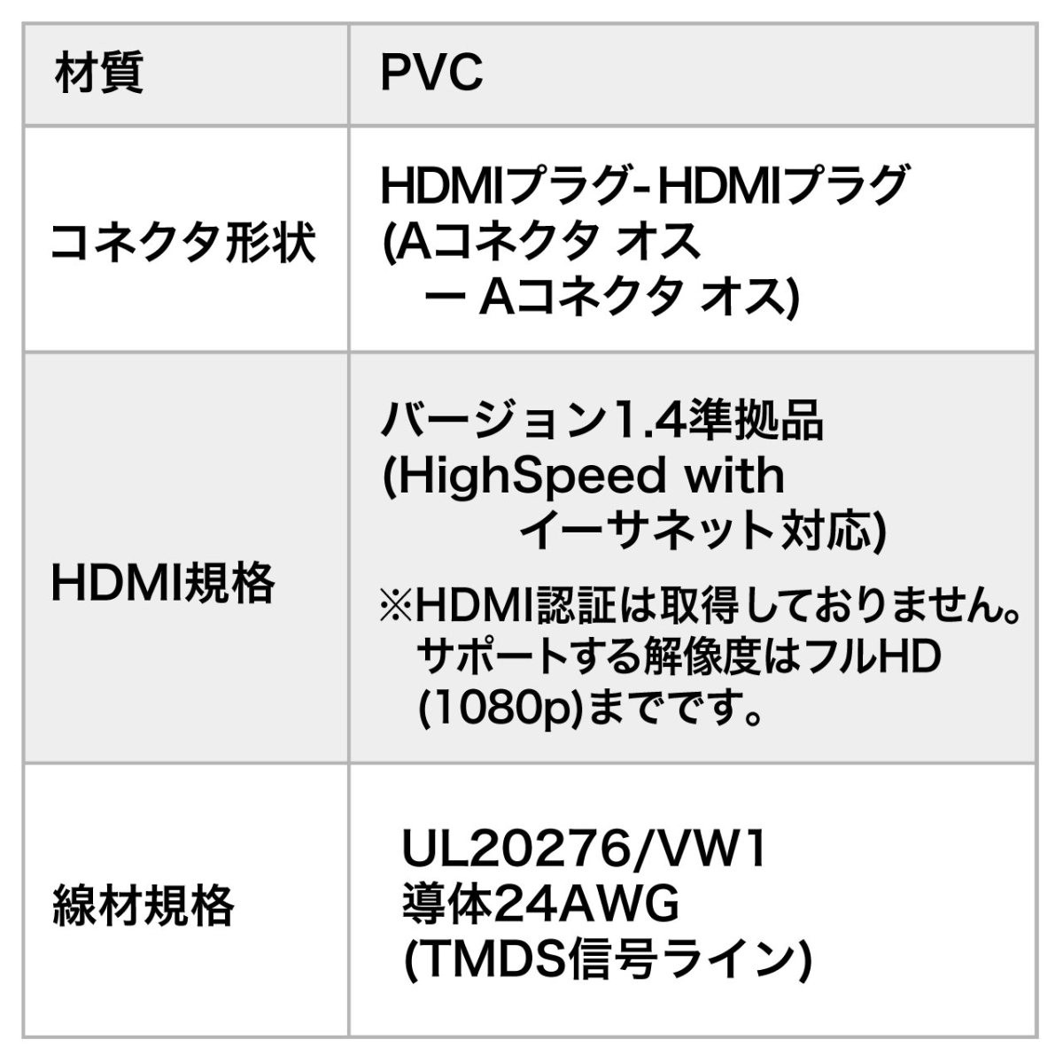 HDMIケーブル 20m フルHD 高品質 アクティブ HDMI 20m PS4 対応 500-HDMI013-20｜sanwadirect｜14