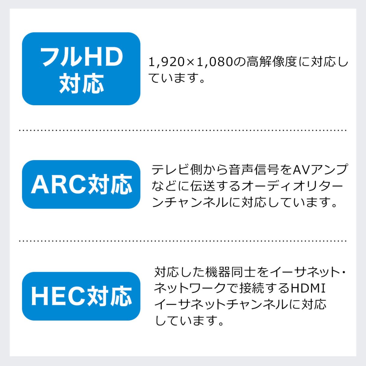 HDMIケーブル 20m フルHD 高品質 アクティブ HDMI 20m PS4 対応 500-HDMI013-20｜sanwadirect｜06
