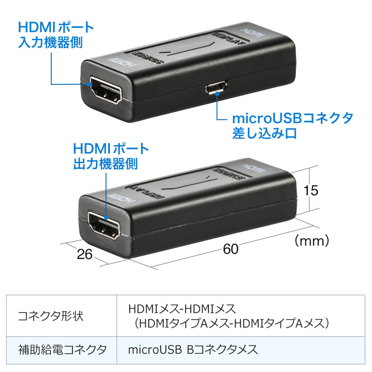 サポート・ダウンロード | AIO-160802AY-USB | アナログ入出力 USB I/Oユニット 8ch(16bit 100ks/s) /  2ch アナログ出力 | コンテック