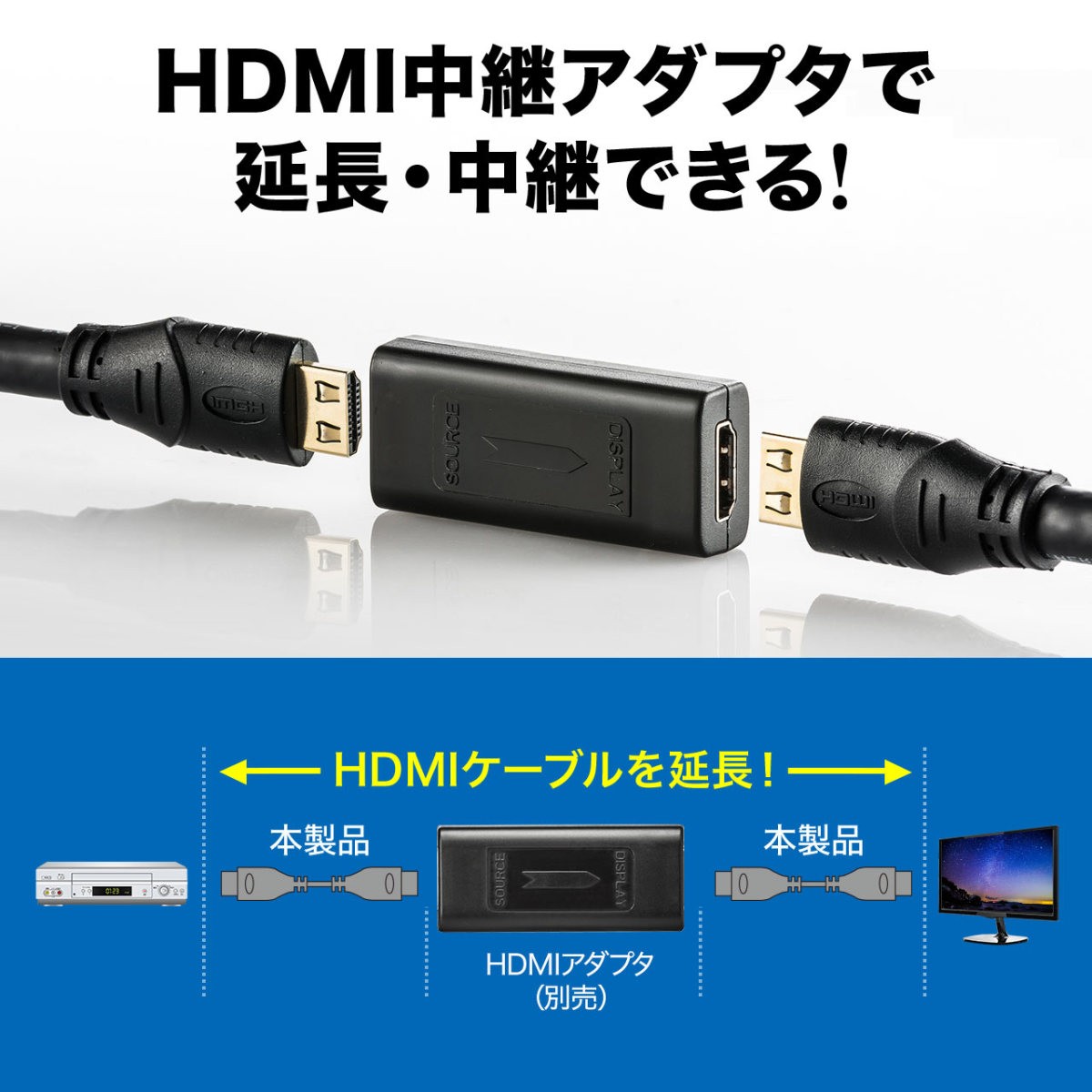 HDMIケーブル ロング ケーブル HDMI 15m 抜けにくい ラッチ付き 抜け止め 4K 30Hz 高画質 HEC ARC 3D対応 500-HDMI017-150｜sanwadirect｜05